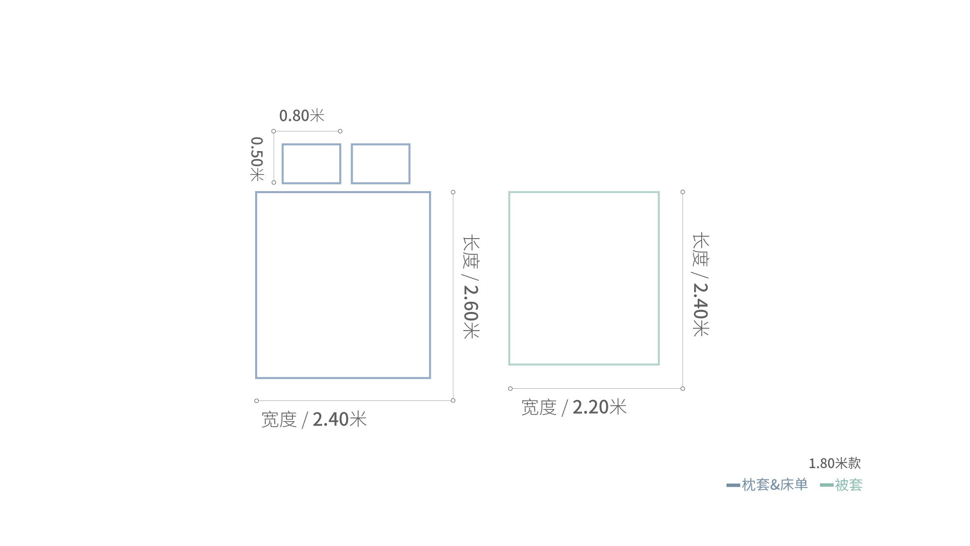 轻烟水洗棉高支4件套床品1.8米床·床具效果图