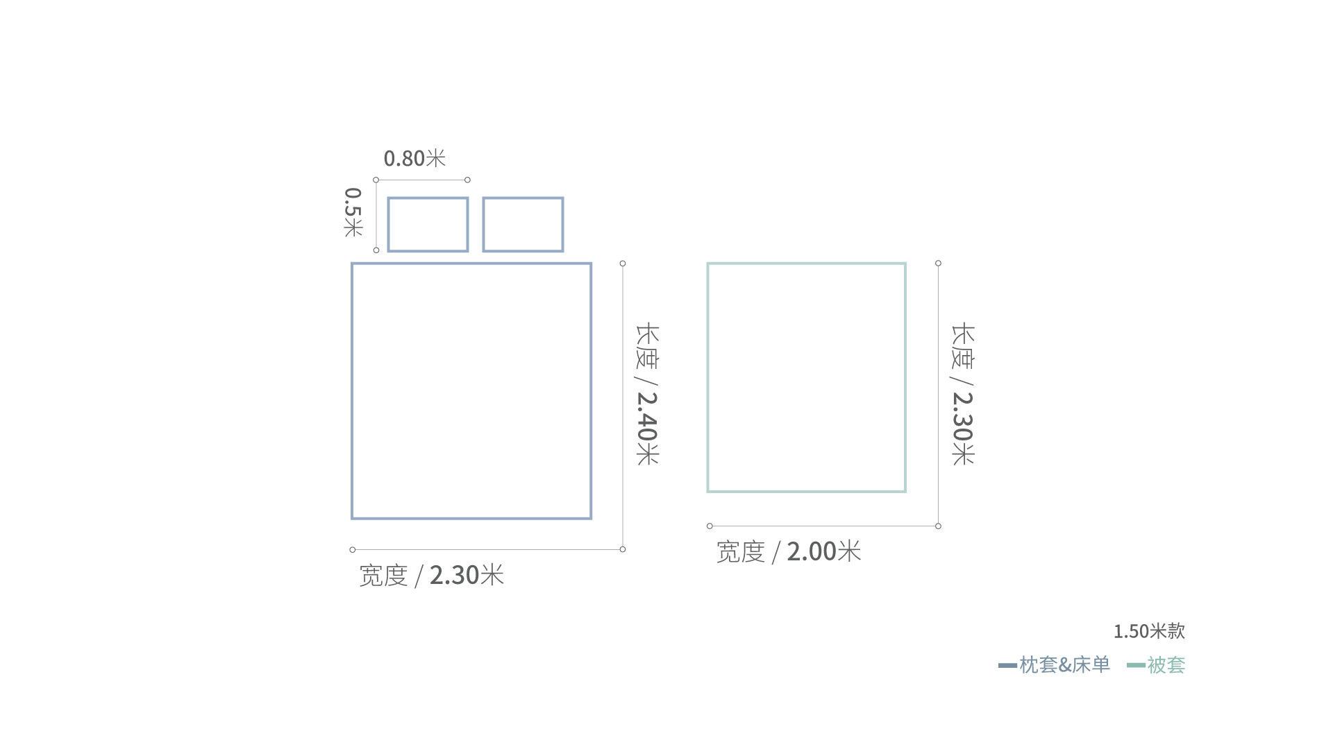 新云杉天丝高支4件套床品™1.5米床·床具效果图