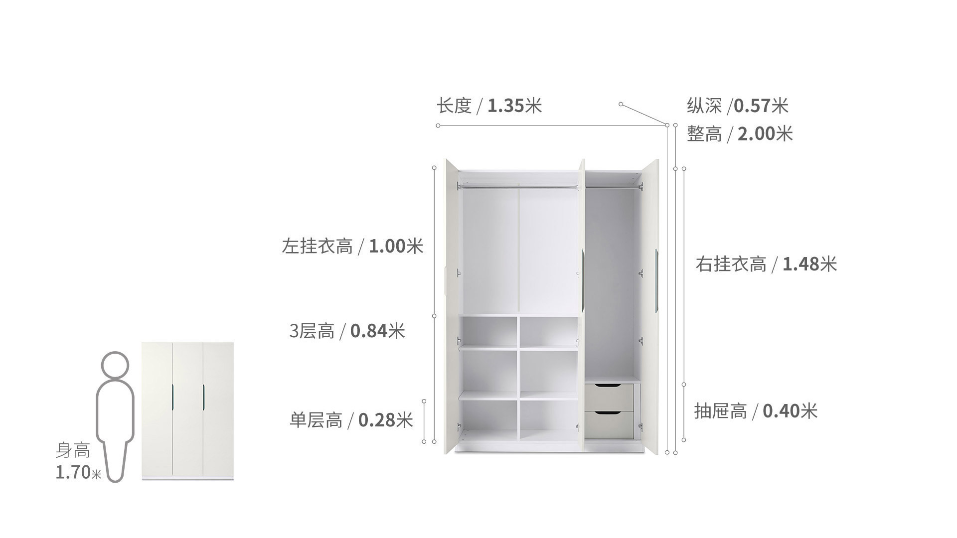 贡多拉衣柜®三门A款柜架效果图