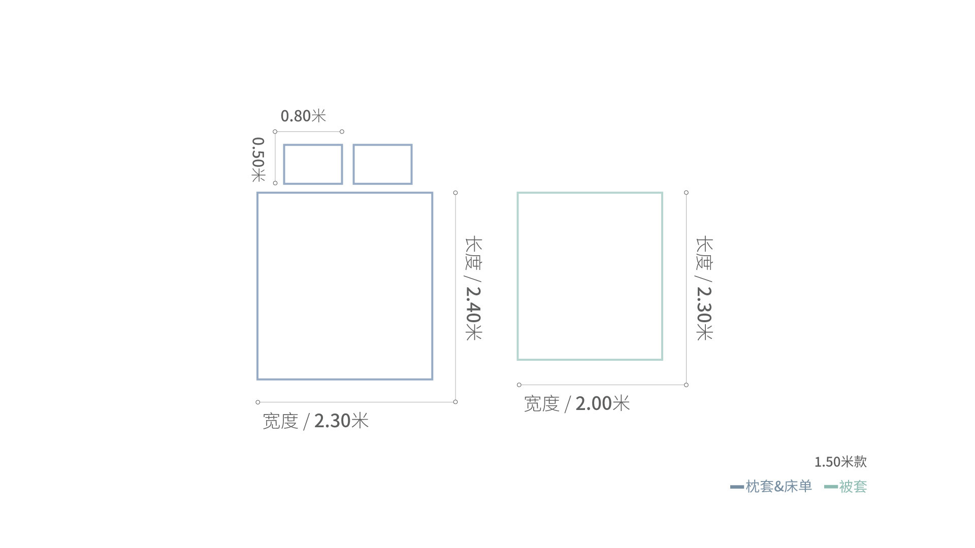 轻烟水洗棉高支4件套床品1.5米床·床具效果图