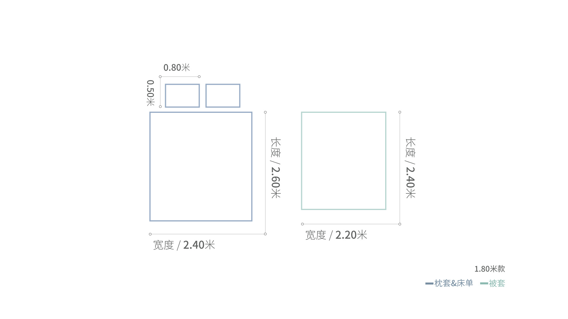 新锦瑟撞色高支4件套床品™1.8米床·床具效果图