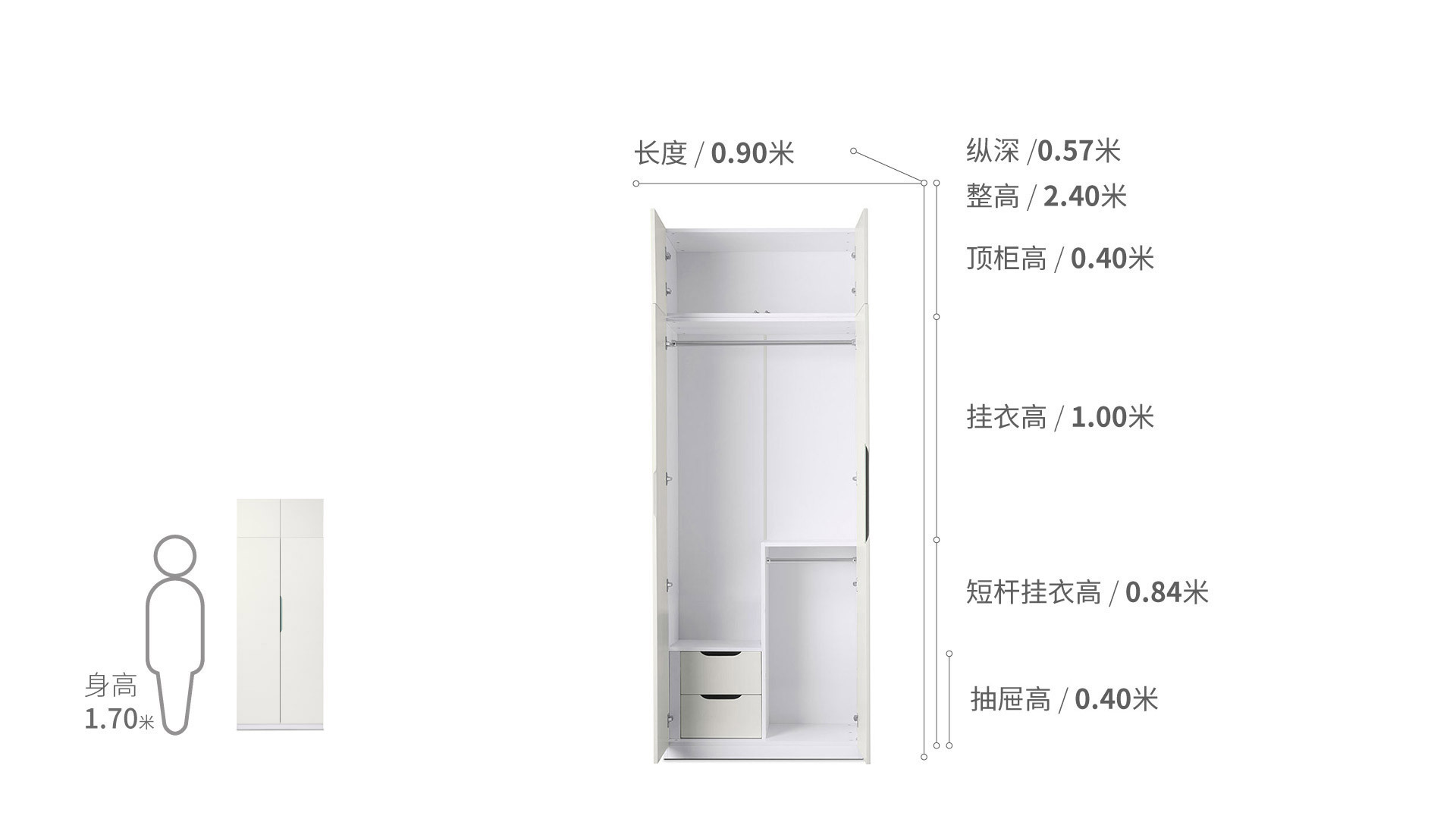 贡多拉衣柜®两门B款+顶柜柜架效果图