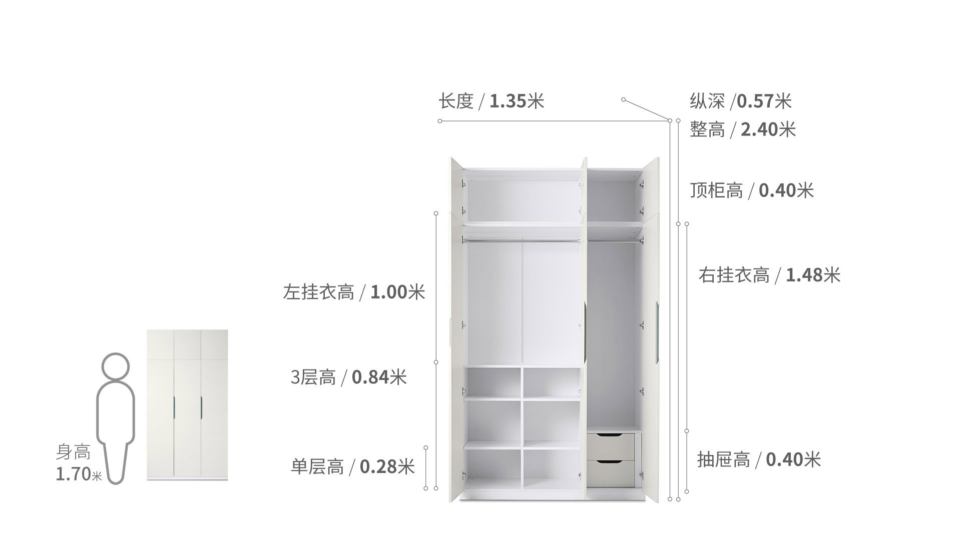 贡多拉衣柜®三门A款+顶柜柜架效果图